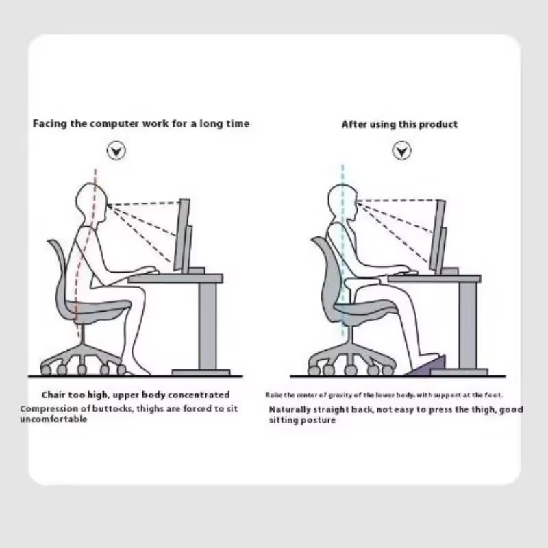Adjustable Under-Desk Footrest - đánh giá và giá Footrest Under Desk